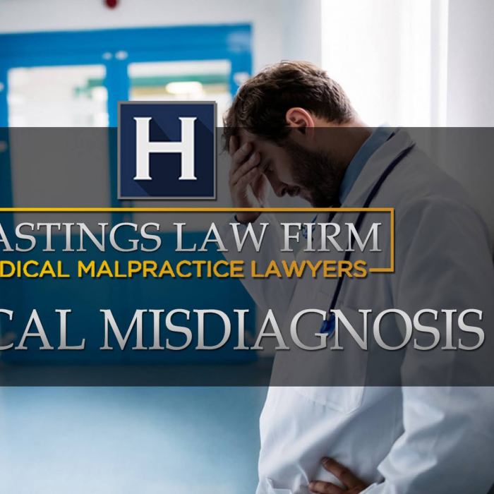 Medical Malpractice Attorney: Your Legal Guide